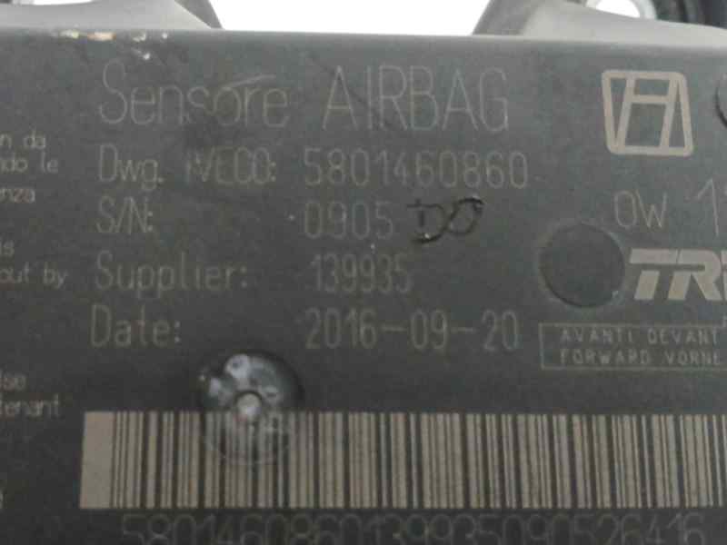 CENTRALITA AIRBAG