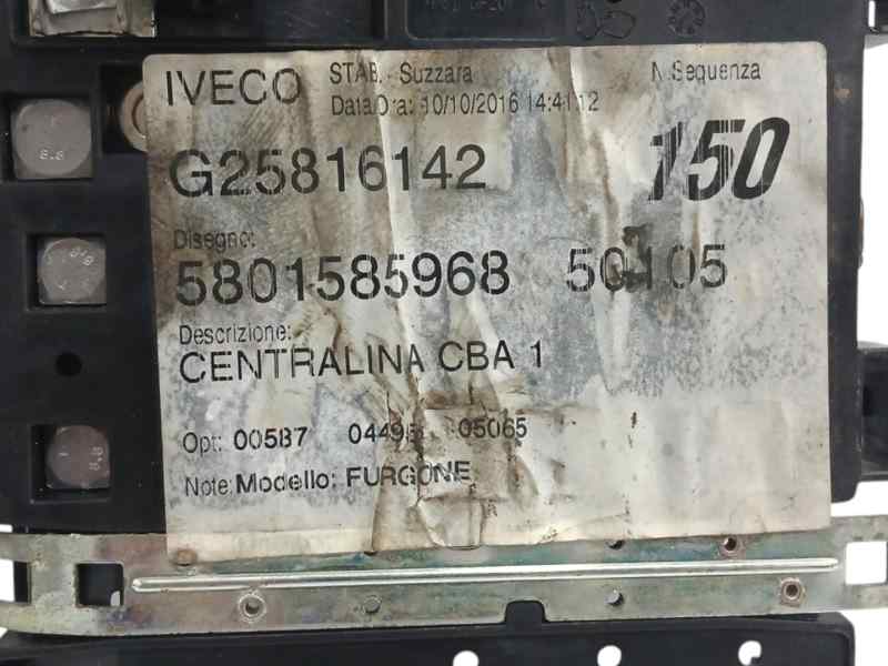 CAJA RELES / FUSIBLES
