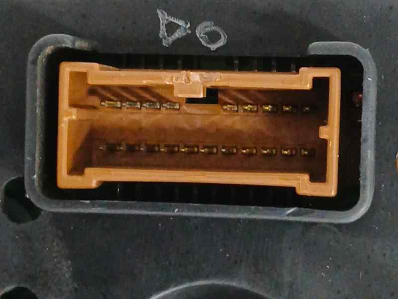 CUADRO INSTRUMENTOS