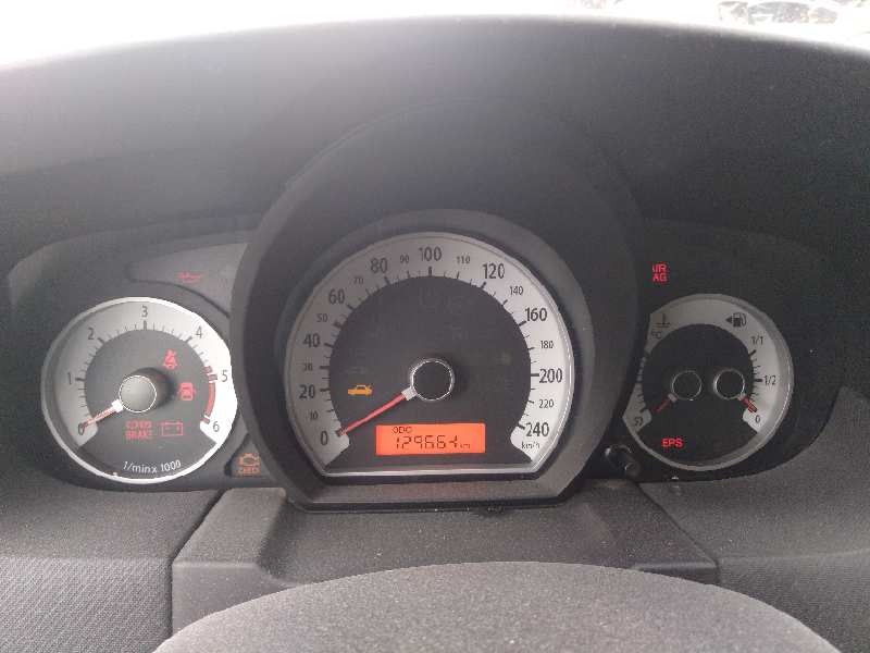 PANTALLA MULTIFUNCION