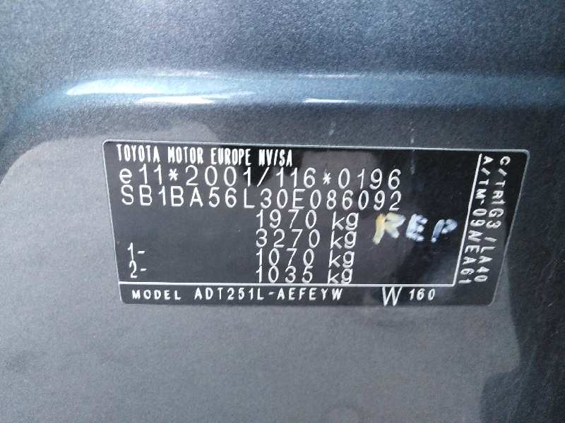 CAJA CAMBIOS